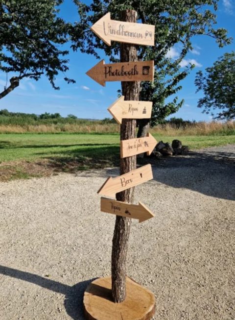 Panneaux indiquant des directions